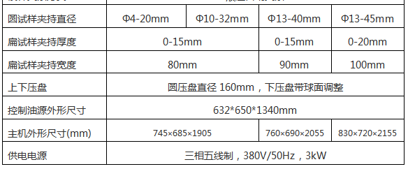 WE-600B(D)液晶数显式液压万能试验机